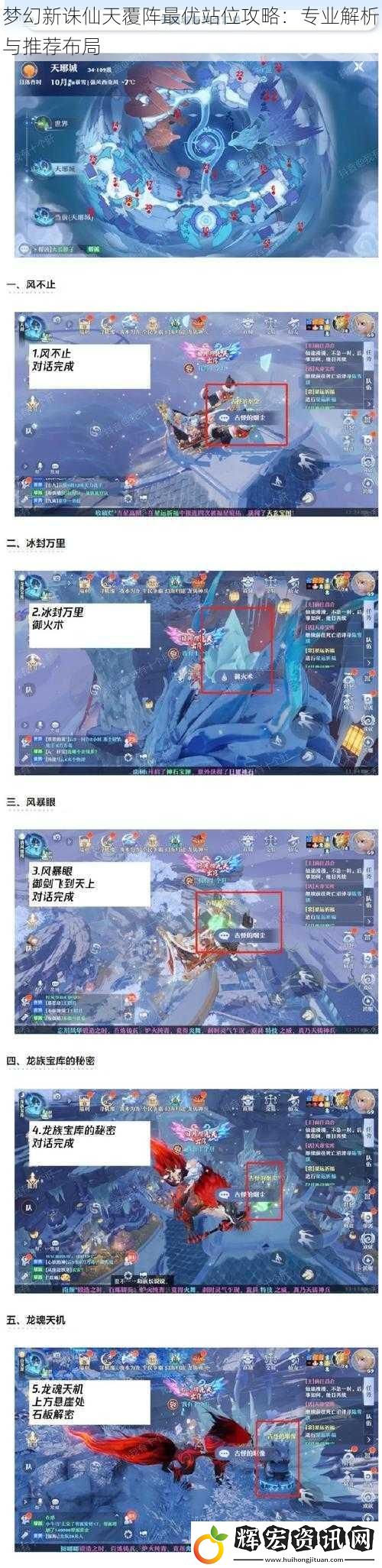 夢幻新誅仙天覆陣最優站位攻略：專業解析與推薦布局