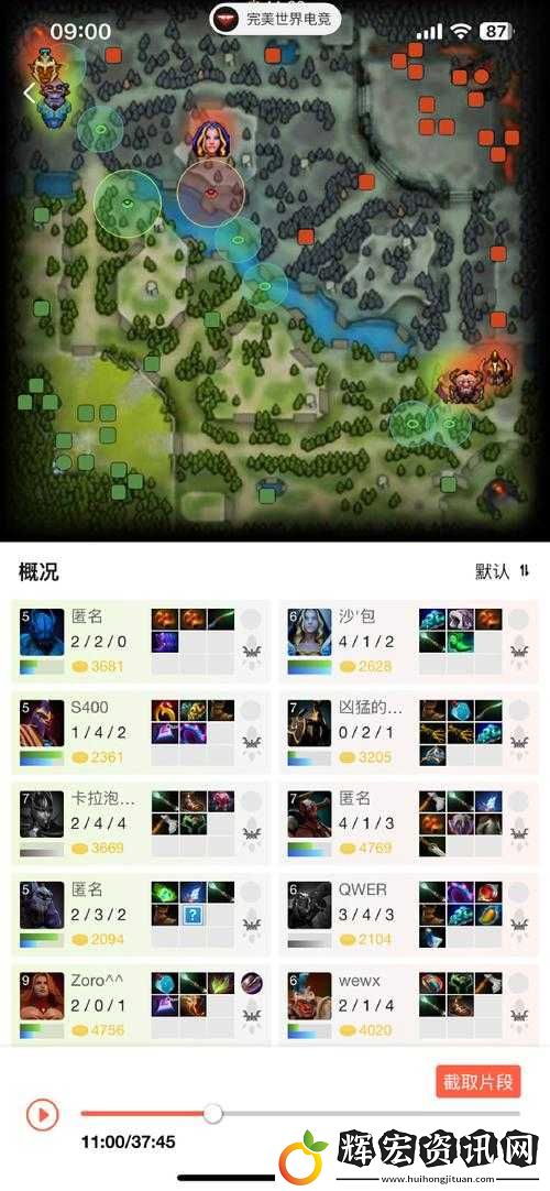 濃縮的精華真的靠譜嗎