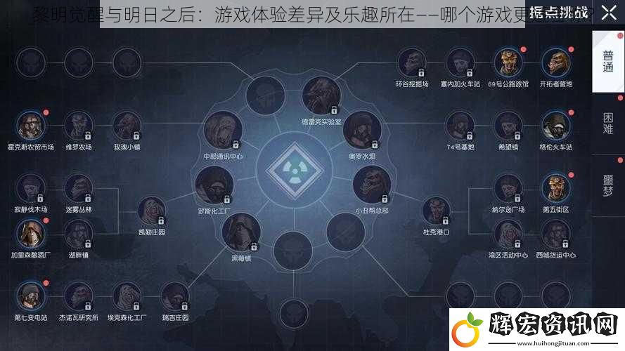 黎明覺醒與明日之后：游戲體驗差異及樂趣所在——哪個游戲更適合你？