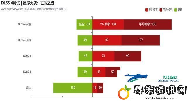 蛇年有新意！華碩攜全新RTX
