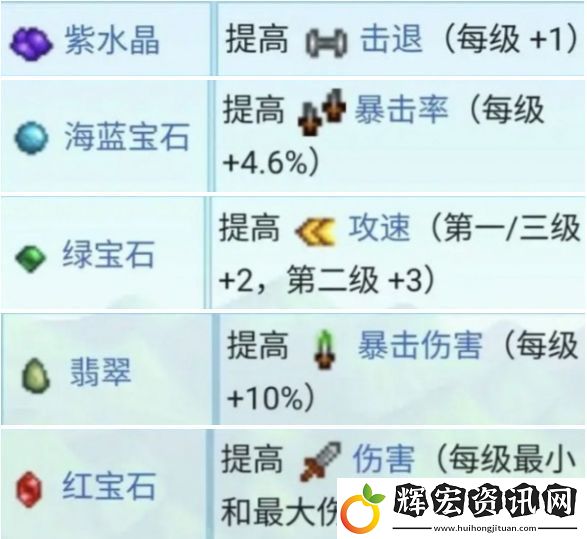 星露谷物語鍛造材料如何獲取