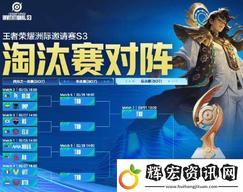 王者洲際邀請賽S3淘汰賽對陣圖揭曉