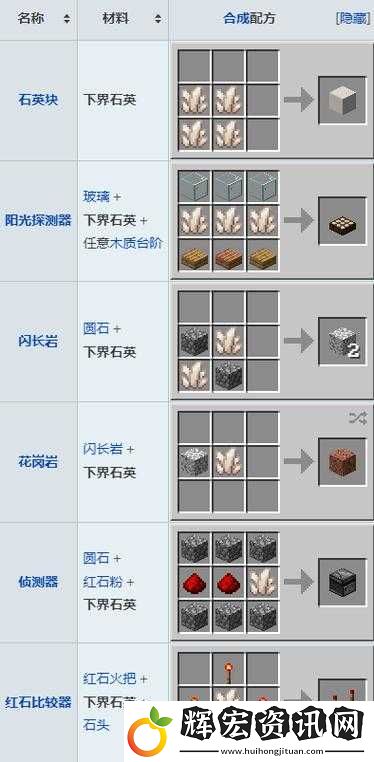 在我的世界中