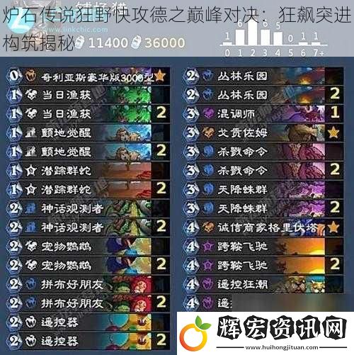 爐石傳說狂野快攻德之巔峰對決：狂飆突進構筑揭秘