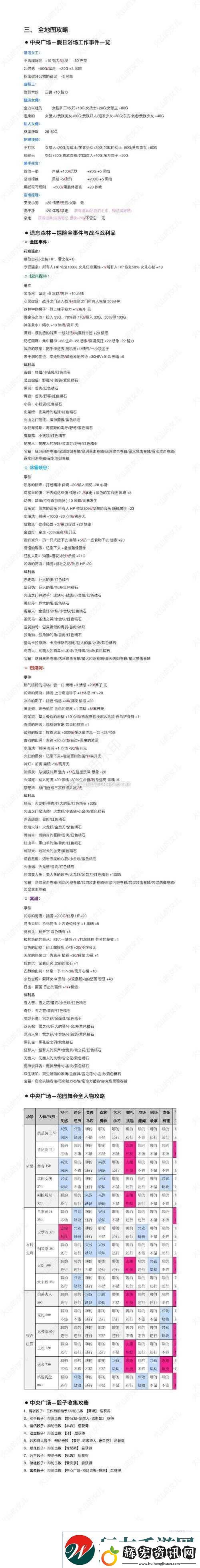 火山的女兒聊天話題如何影響效果