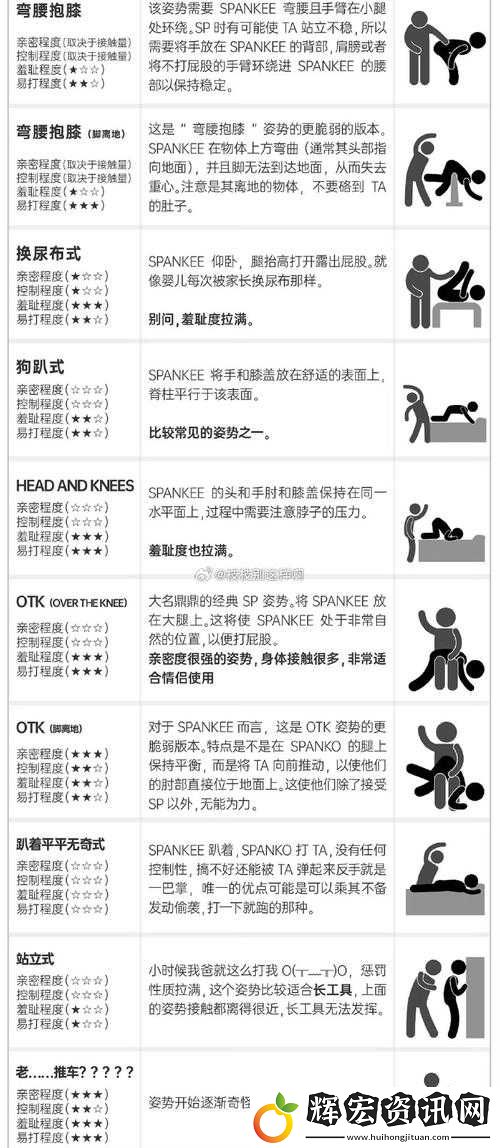 云纓被**打屁股的詳細過程揭秘