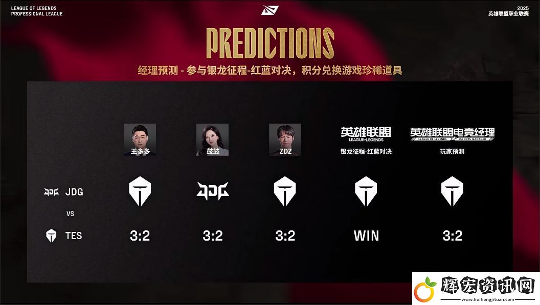 LPL敗決預測