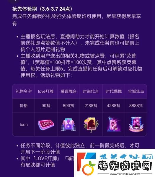 抖音女神節禮物多少錢