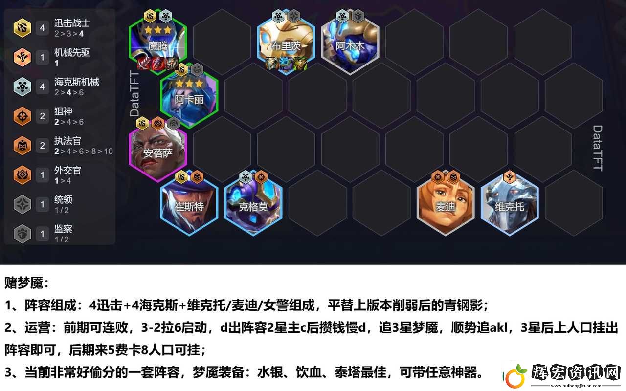 暗黑女王榮耀之路