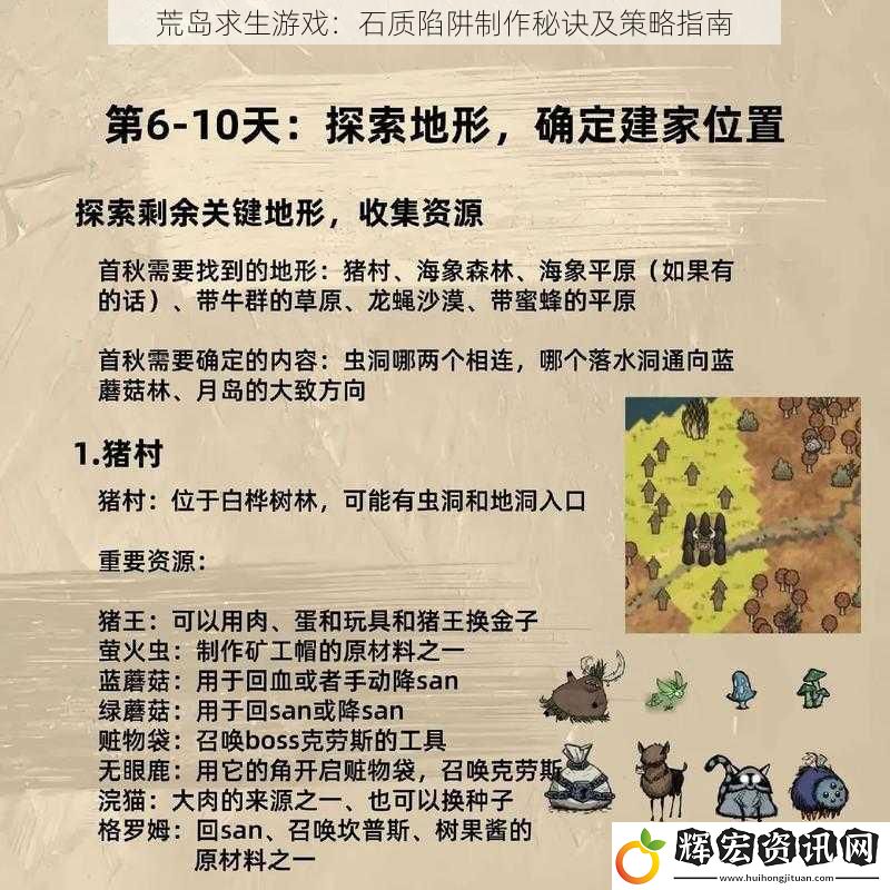 荒島求生游戲：石質陷阱制作秘訣及策略指南