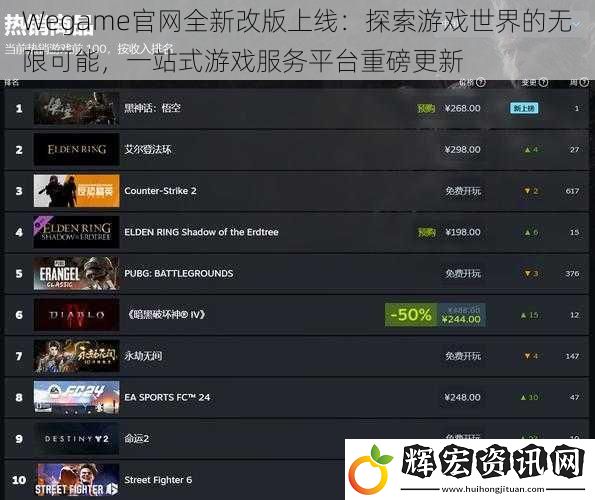 Wegame官網全新改版上線：探索游戲世界的無限可能，一站式游戲服務平臺重磅更新