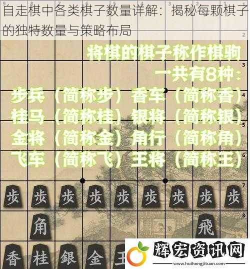 自走棋中各類棋子數量詳解：揭秘每顆棋子的獨特數量與策略布局