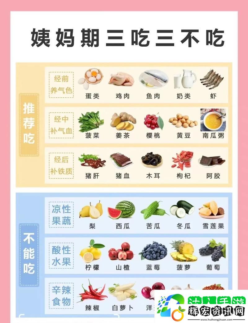 先吃姨媽再吃媽媽可以嗎