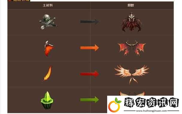 暗黑女王翅膀如何鑲嵌
