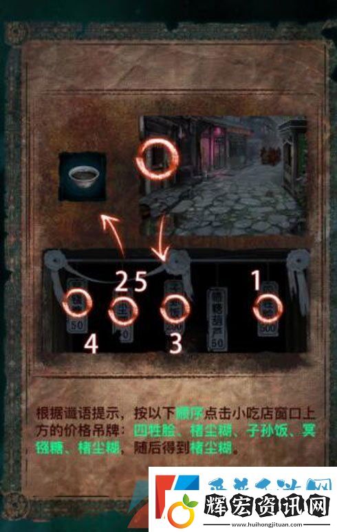 紙嫁衣7第一章兩間口名小吃順序是什么