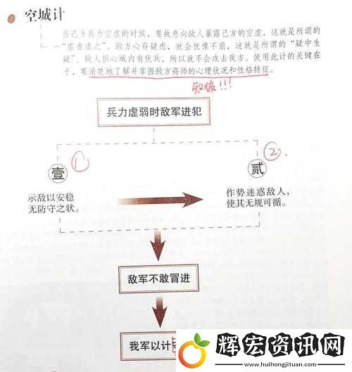 空城計也能快速升級