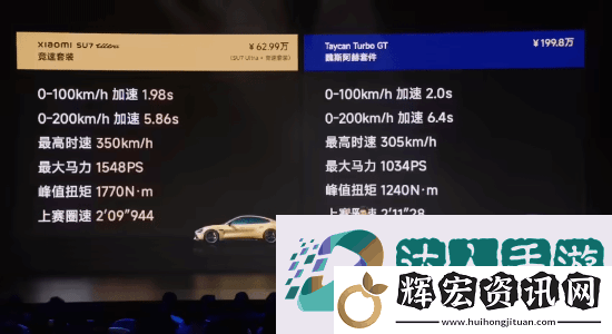 小米SU7
