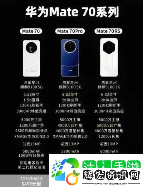 華為Mate70