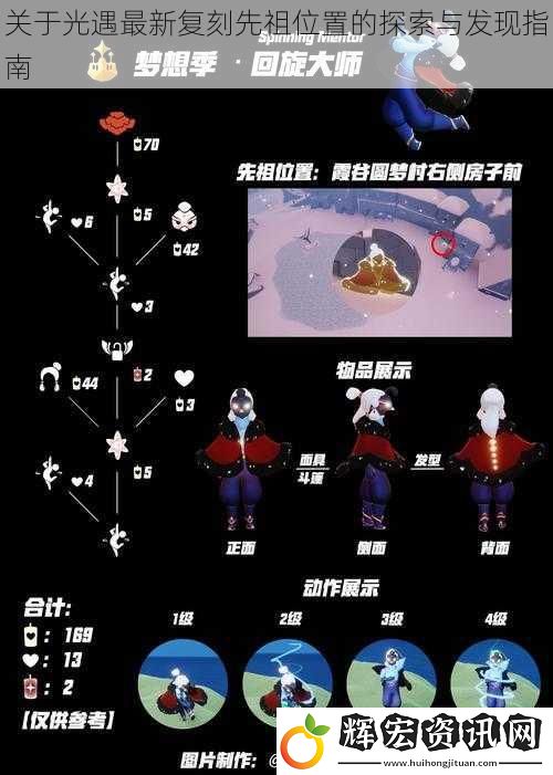 關于光遇最新復刻先祖位置的探索與發(fā)現(xiàn)指南