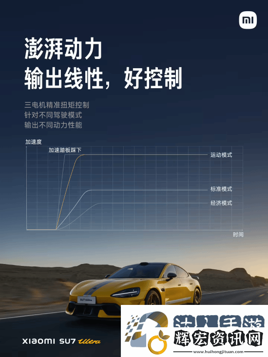 52.99萬元！雷軍正式公布小米SU7