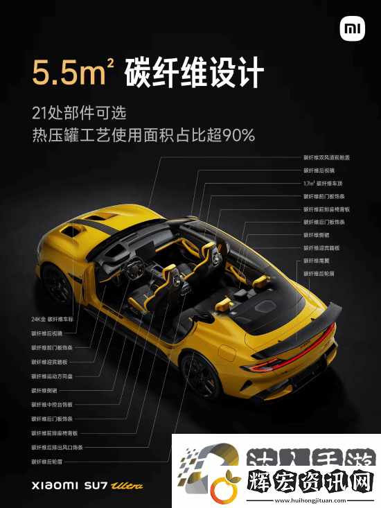 52.99萬元！雷軍正式公布小米SU7