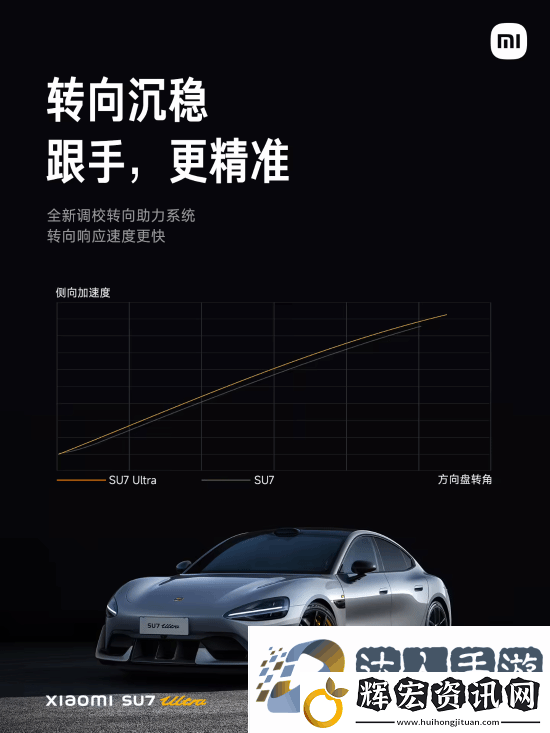 52.99萬元！雷軍正式公布小米SU7