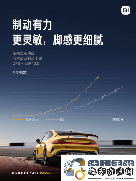 52.99萬元！雷軍正式公布小米SU7