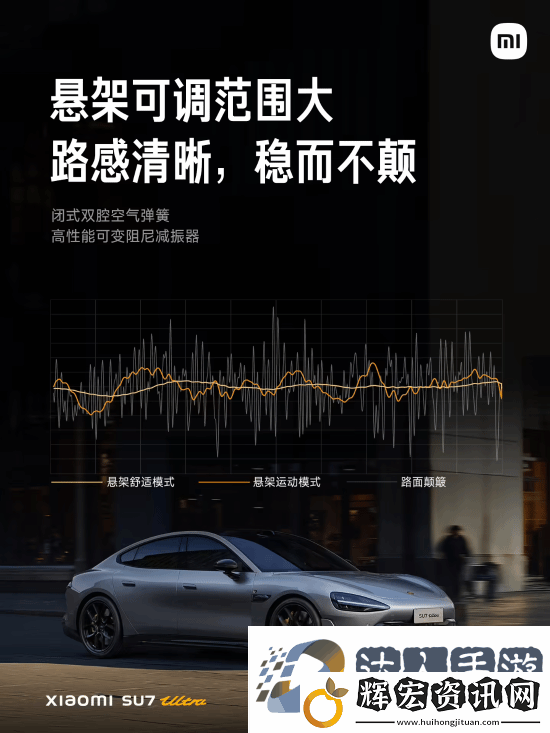 52.99萬元！雷軍正式公布小米SU7