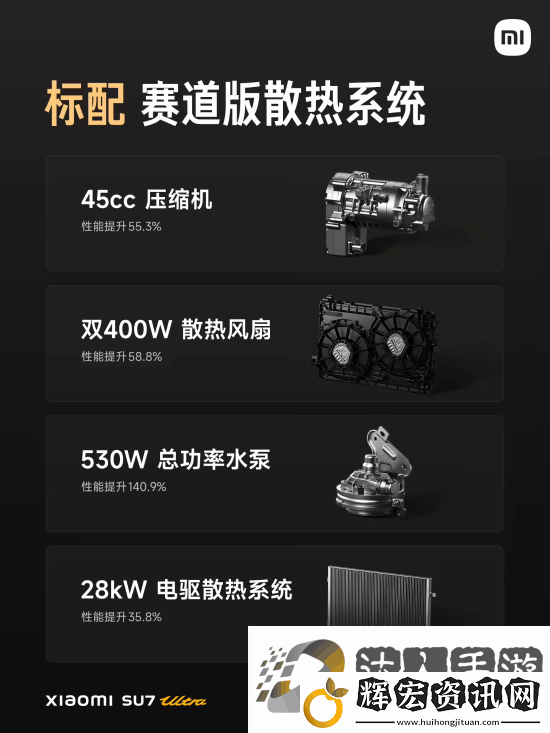 52.99萬元！雷軍正式公布小米SU7