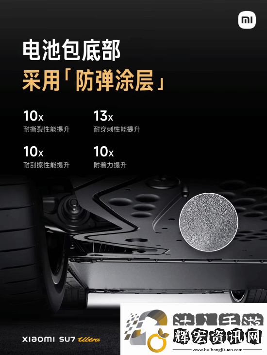 52.99萬元！雷軍正式公布小米SU7