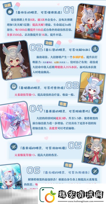 原神希格雯抽幾命好
