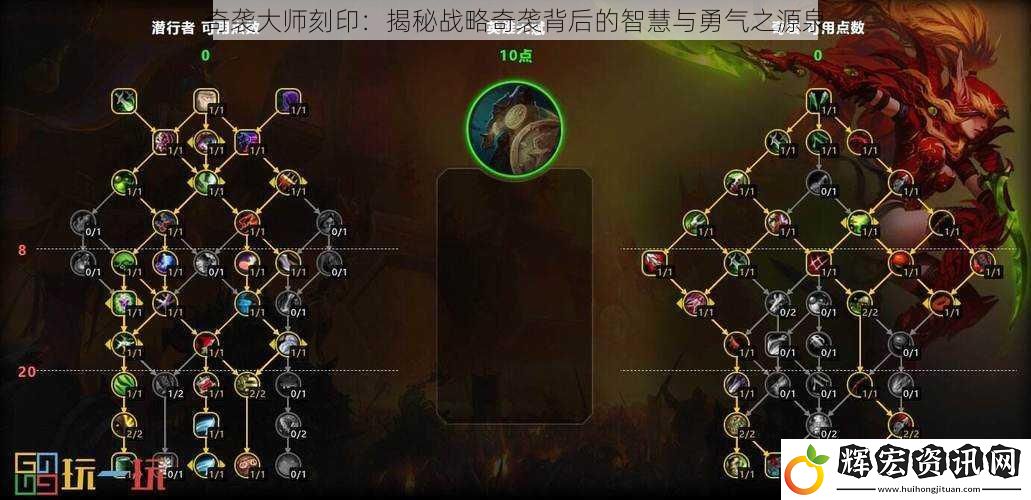奇襲大師刻印：揭秘戰略奇襲背后的智慧與勇氣之源泉