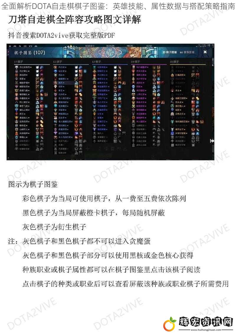 全面解析DOTA自走棋棋子圖鑒：英雄技能、屬性數據與搭配策略指南