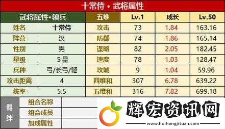 如何讓江湖霸圖撕逼大戰更添刺激