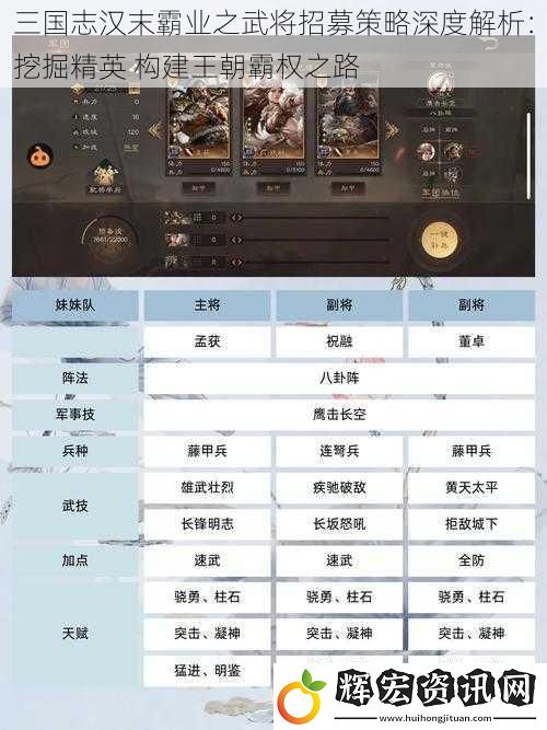 三國(guó)志漢末霸業(yè)之武將招募策略深度解析：挖掘精英 構(gòu)建王朝霸權(quán)之路