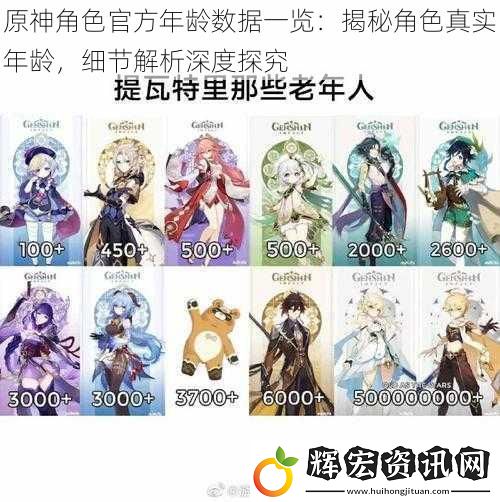 原神角色官方年齡數據一覽：揭秘角色真實年齡，細節解析深度探究