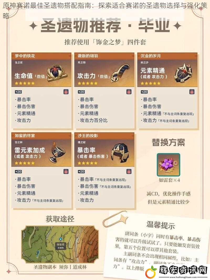 原神賽諾最佳圣遺物搭配指南：探索適合賽諾的圣遺物選擇與強化策略
