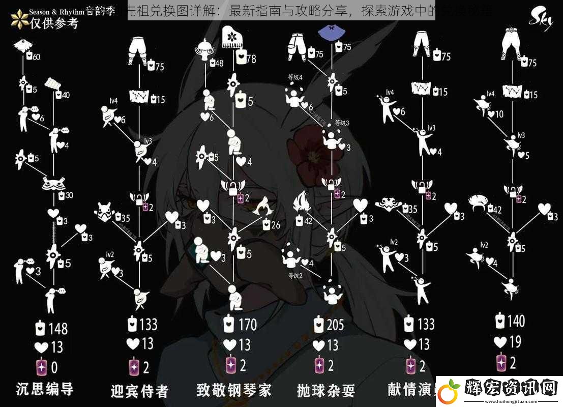 光遇復刻先祖兌換圖詳解：最新指南與攻略分享，探索游戲中的兌換秘籍