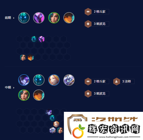 金鏟鏟之戰s7.5九碧波龍陣容怎么玩