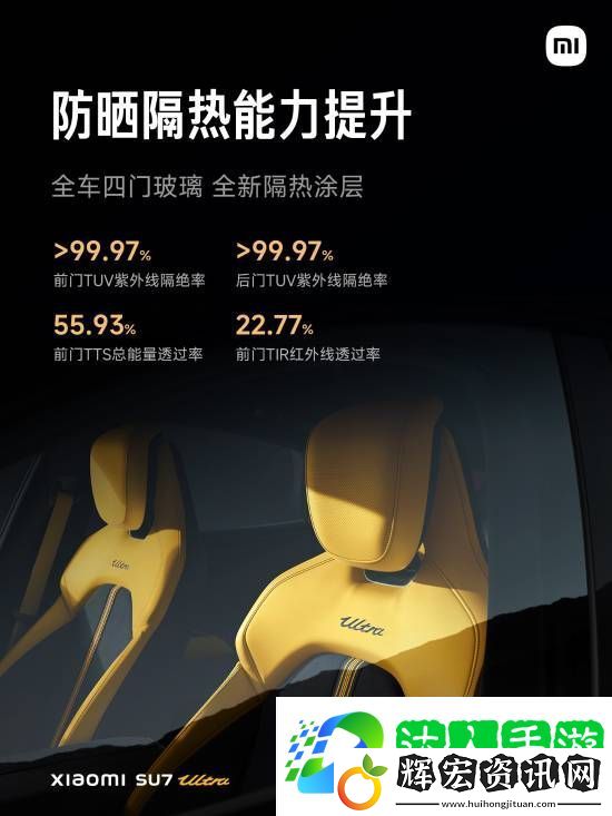 小米SU7