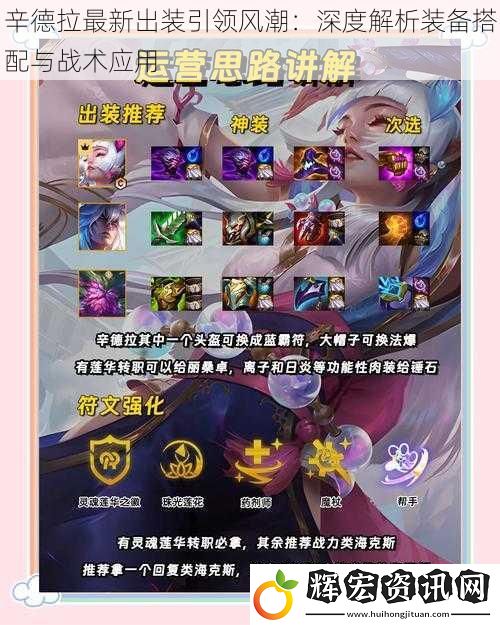辛德拉最新出裝引領風潮：深度解析裝備搭配與戰術應用
