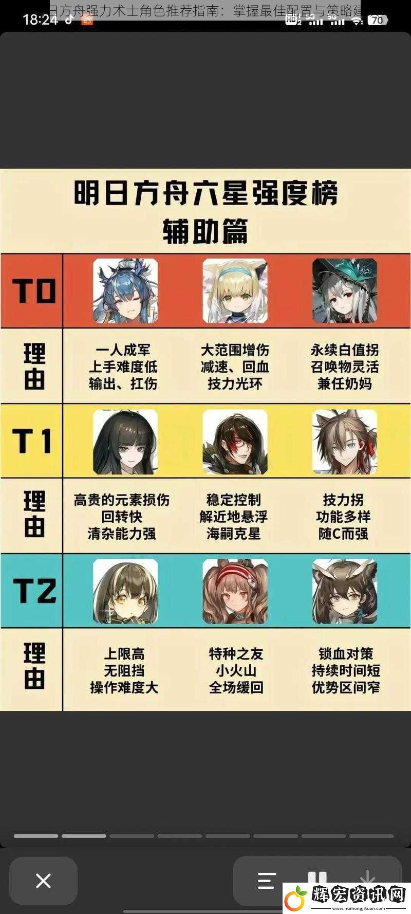 明日方舟強力術士角色推薦指南：掌握最佳配置與策略建議