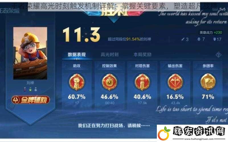 王者榮耀高光時刻觸發機制詳解：掌握關鍵要素，塑造超凡戰績