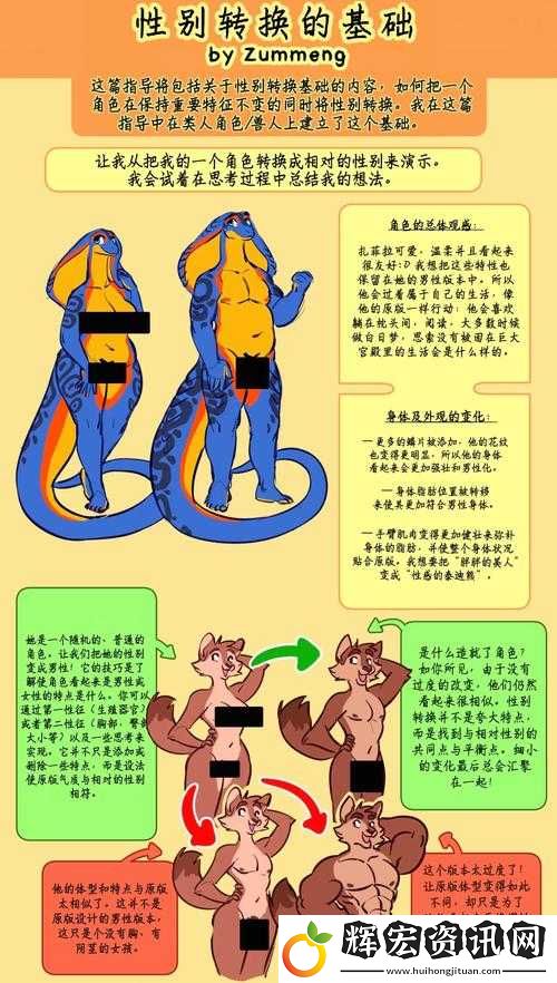 揭秘男人與禽的交種史