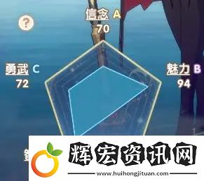 銀鴉之夢(mèng)瑟蒙妮培養(yǎng)攻略