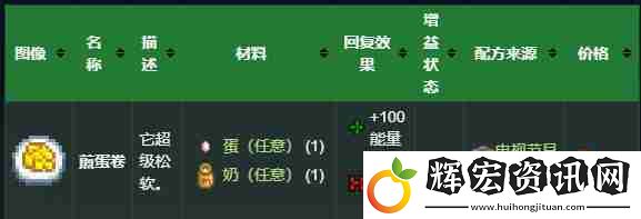 星露谷物語(yǔ)煎蛋卷食譜怎么獲得