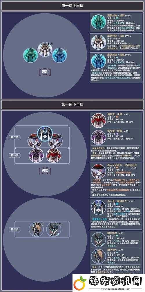 螺旋境界線隱藏UR保底機制