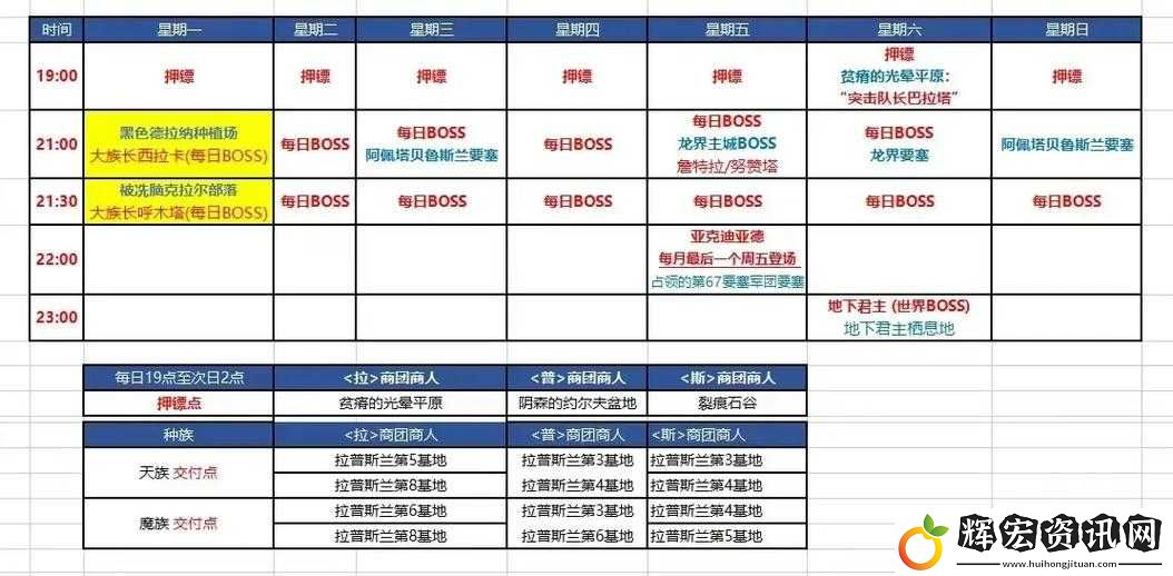 永恒之歌手游野外BOSS活動如何高效參與