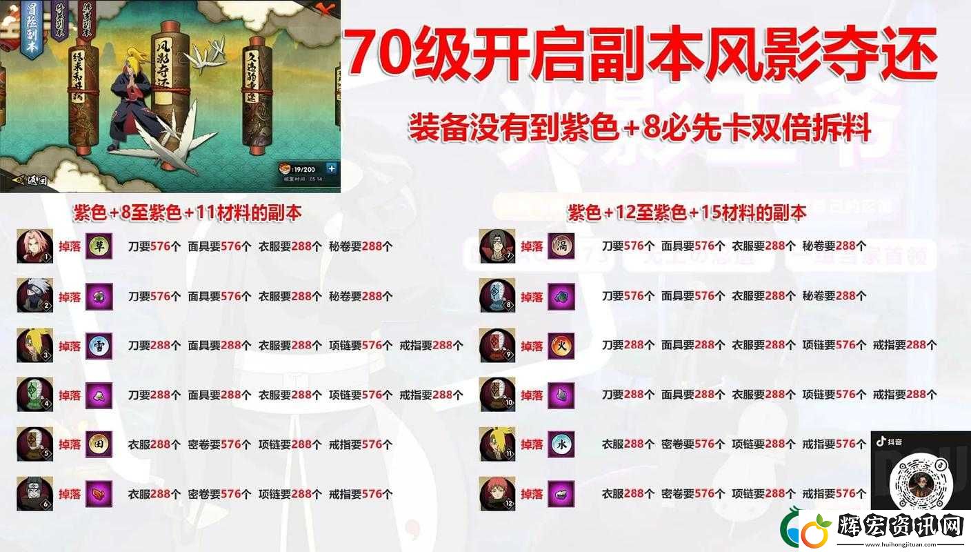 火影忍者手游雙倍秘境有何規律