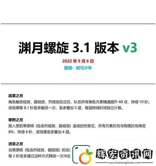 原神中戰斗掉血后怎么恢復